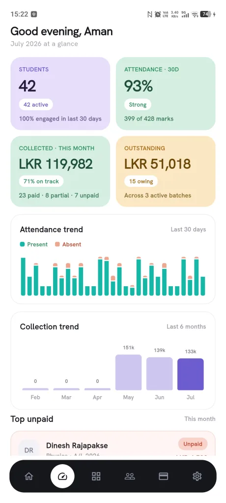 TuitionHub — Collected, outstanding, and who's slipping